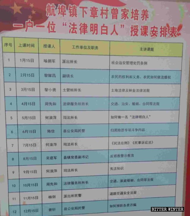 The class schedule at the Zeng family’s ancestral hall