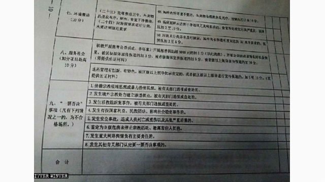 2019 Scoring Form for the Standardized Managemen