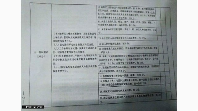 2019 Scoring Form for the Standardized Management