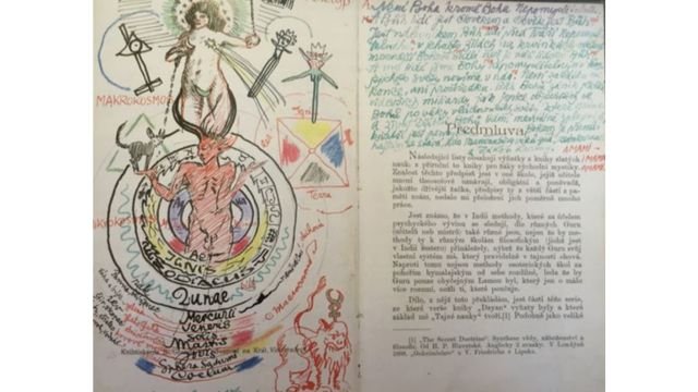 Váchal’s drawings and notes in his copy of Blavatsky’s “Foundation of Indian Mysticism.”