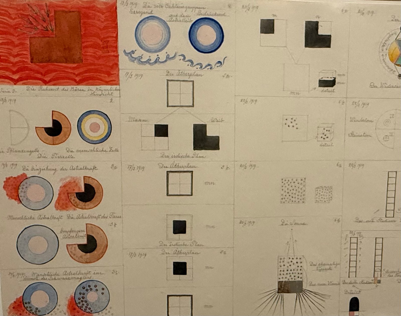 Hilma af Klint, “Group 3, No. 1–9b,” 1919.