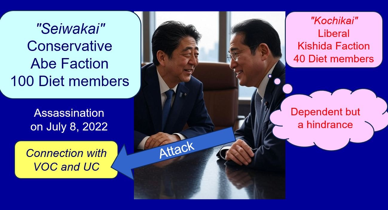 Kishida’s political calculation explained
