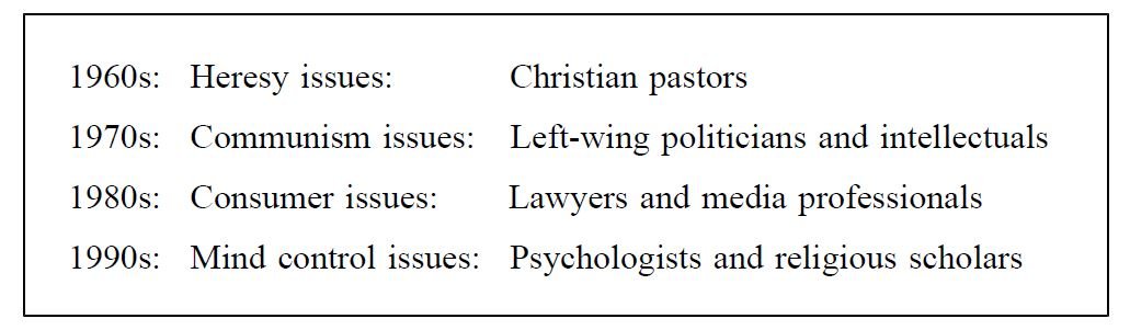 「ディプログラミング・ネットワーク」の拡大