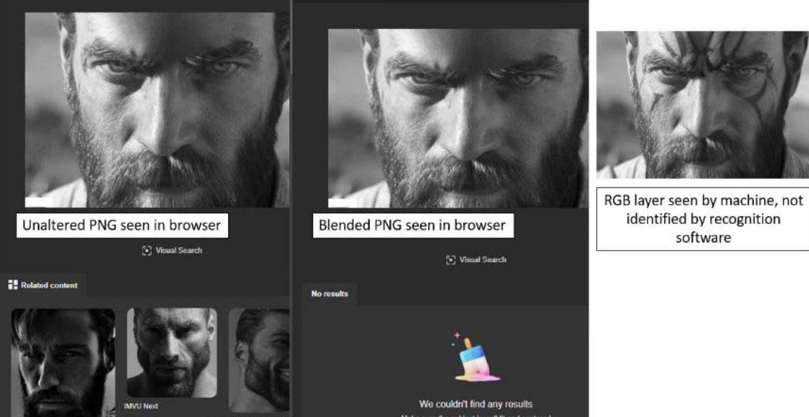 Un esempio di come il make-up asimmetrico inganna il riconoscimento facciale, da Noever e McKee, &ldquo;Novel AI Camera Camouflage: Face Cloaking Without Full Disguise.&rdquo; &ldquo;arXiv&rdquo; 2412:13507.
