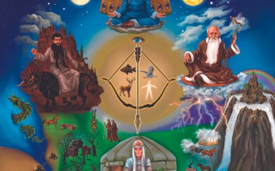 The Saga of Ashram Shambhala. 2. A Metaphysical Framework