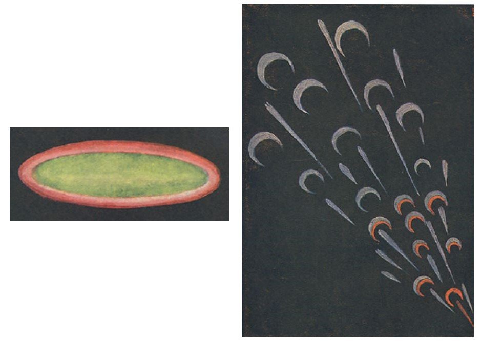 Da &ldquo;Thought-Forms&rdquo;.