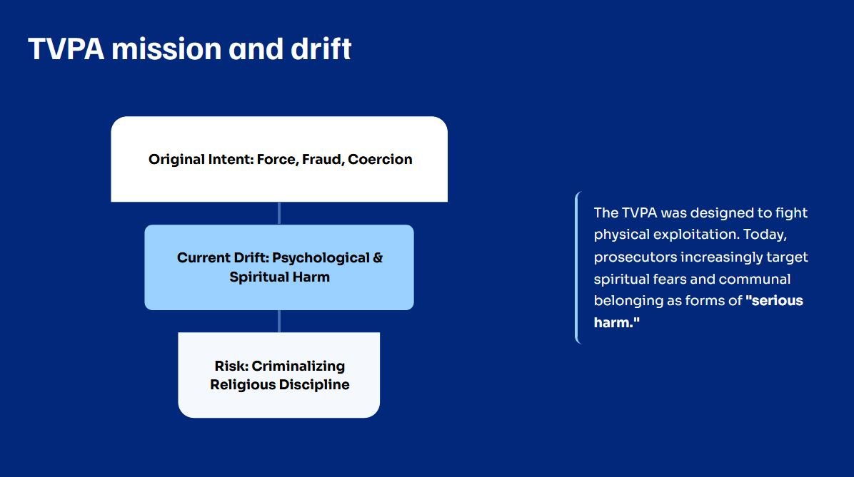 The TVPA mission and drift.