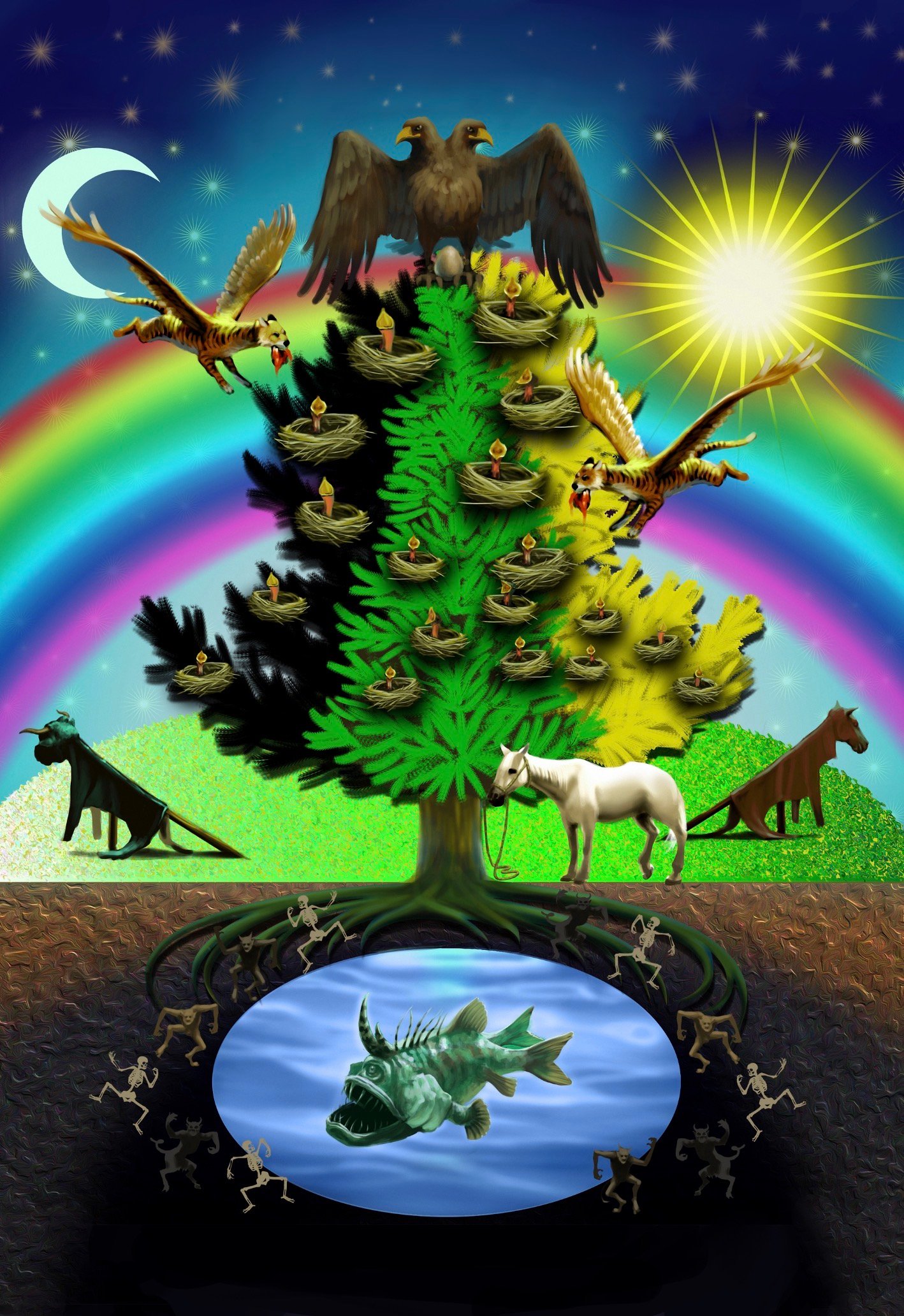 Rudnev’s shamanic tree of life.